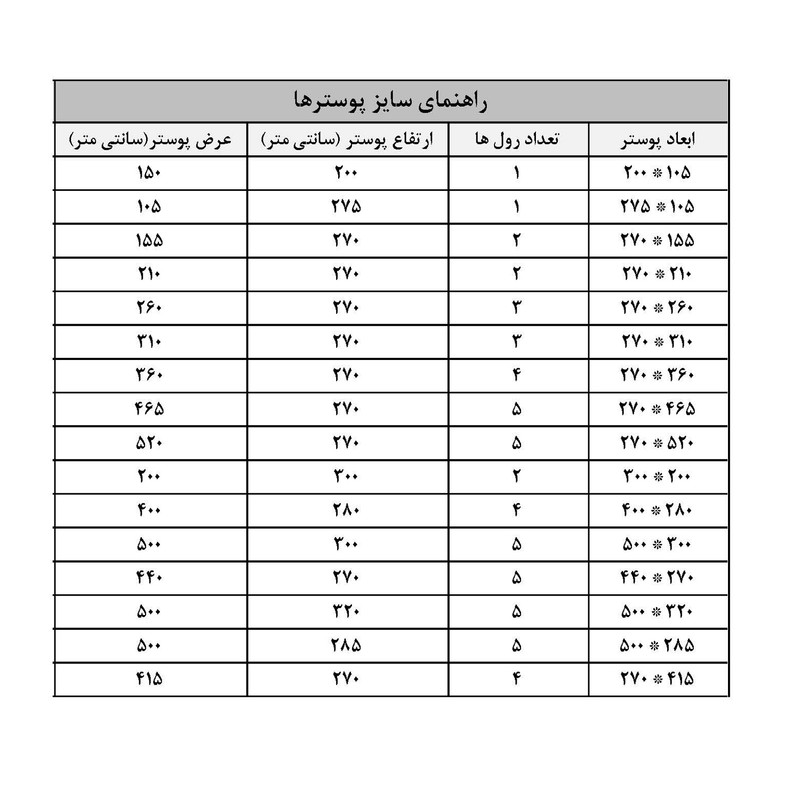 پوستر دیواری سه بعدی طرح آکواریوم کد AL 1825