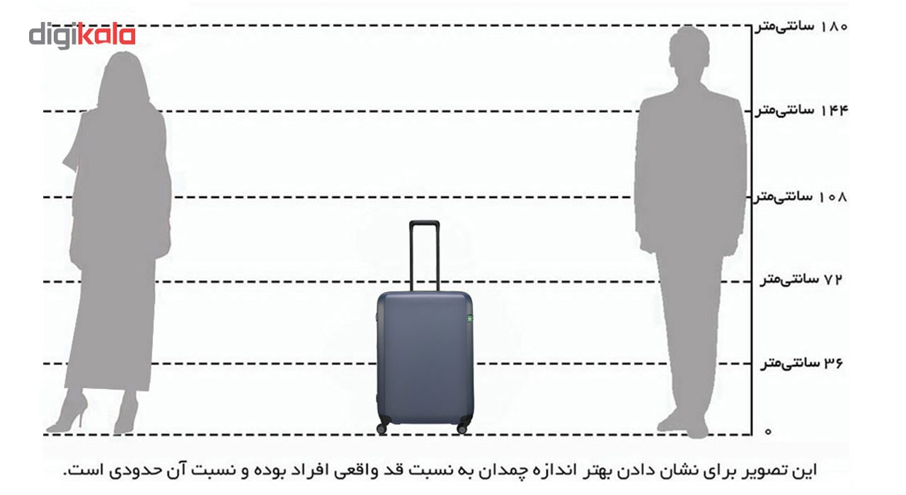 چمدان لوجل مدل Rando سایز متوسط