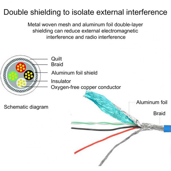 کابل USB3.0 پرینتر مدل AB-USB3 طول 1.5 متر