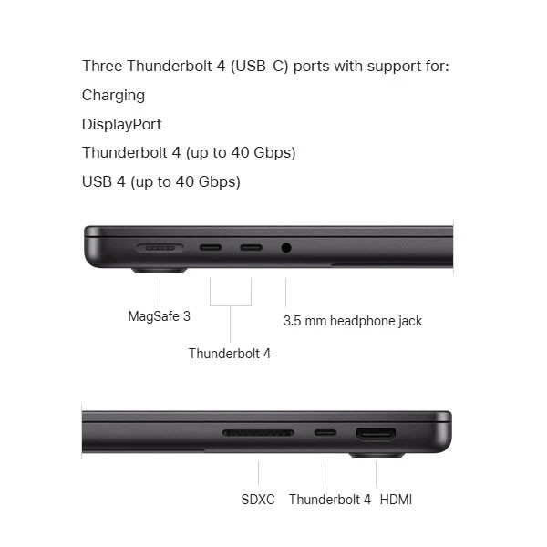 لپ تاپ 14.2 اینچی اپل مدل MacBook Pro MJ3E4 2025 LLA-M5-32GB RAM-1TB SSD
