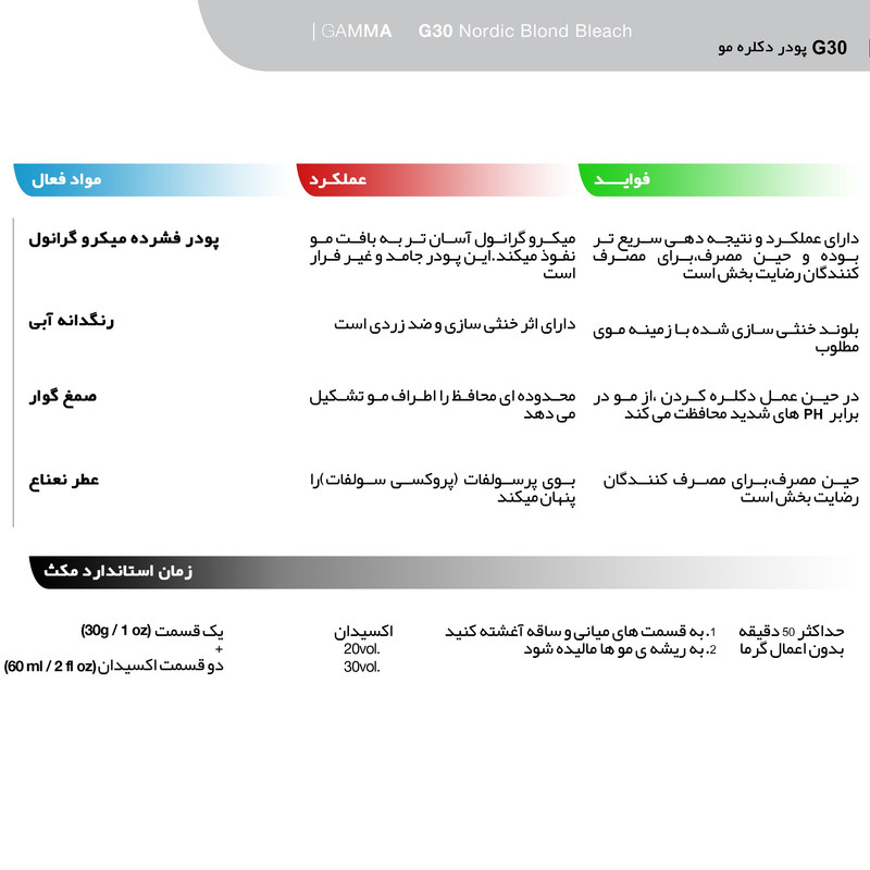 پودر دکلره ارایبا مدل G30 وزن 500 گرم پودر دکلره ارایبا مدل G30 وزن 500 گرم