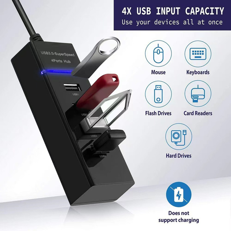 4 USB 3 0 TURBO SPEED 4-usb-3-0-turbo-speed