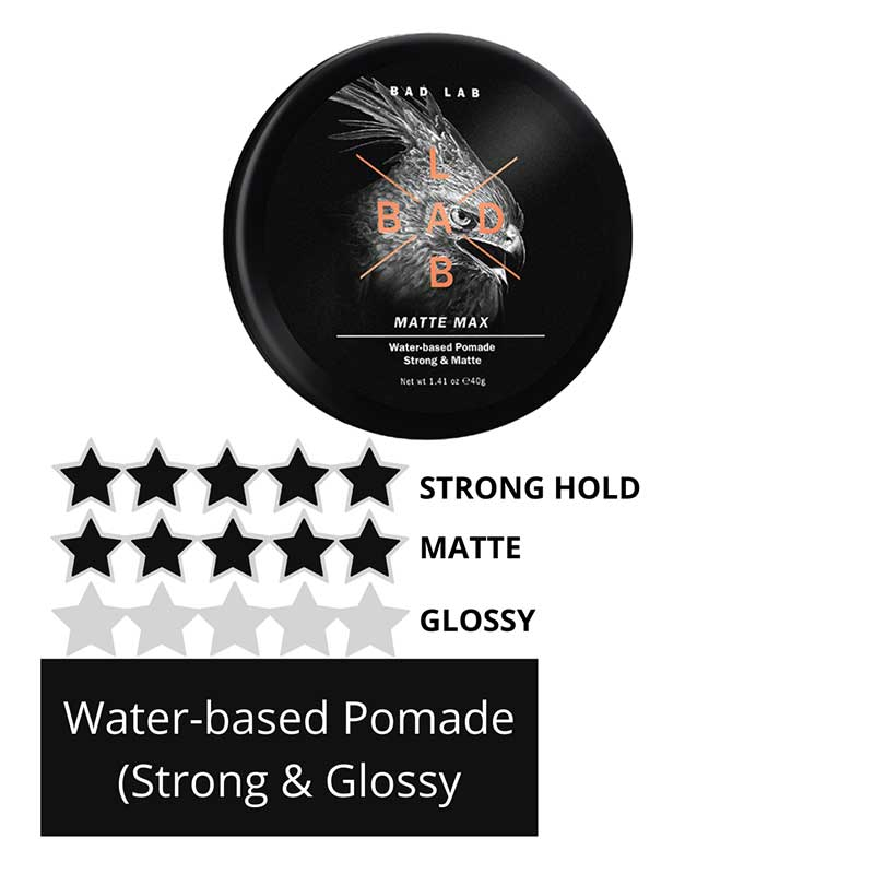 واکس مو بد لب مدل strong and matte حجم 40 میلی لیتر