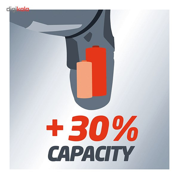 پیچ گوشتی شارژی اینهل مدل TE-SD 3.6 Li Kit