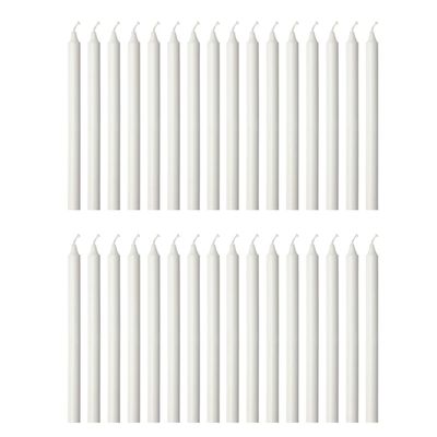 نقد و بررسی شمع مدل قلمی کد 10c بسته 36 عددی توسط خریداران