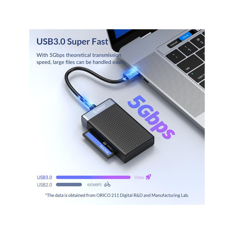 کارت‌خوان اوریکو مدل CL4T-A3