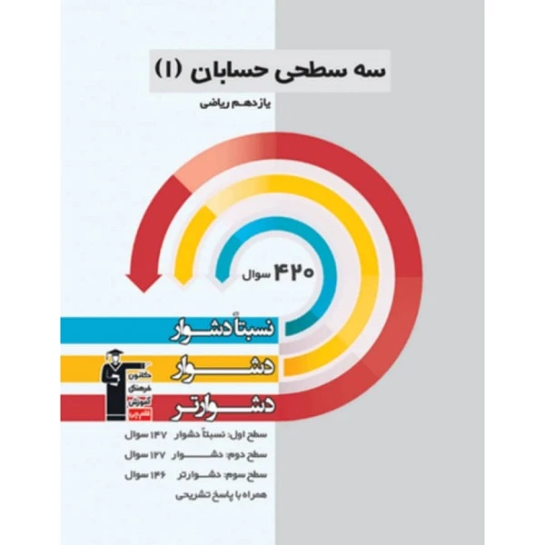 کتاب سه سطحی حسابان  (1) یازدهم ریاضی اثر جمعی از نویسندگان انتشارات قلم چی