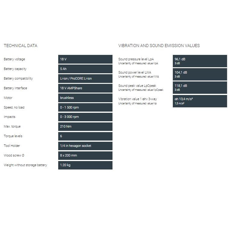 آچار ضربه ای فاین مدل ASCD 18-200 W4 AS Set 5 Ah