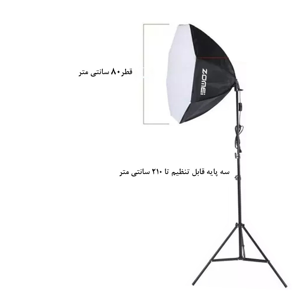 نور ثابت ال ای دی زومی مدل Octagon 80 مجموعه 2 عددی
