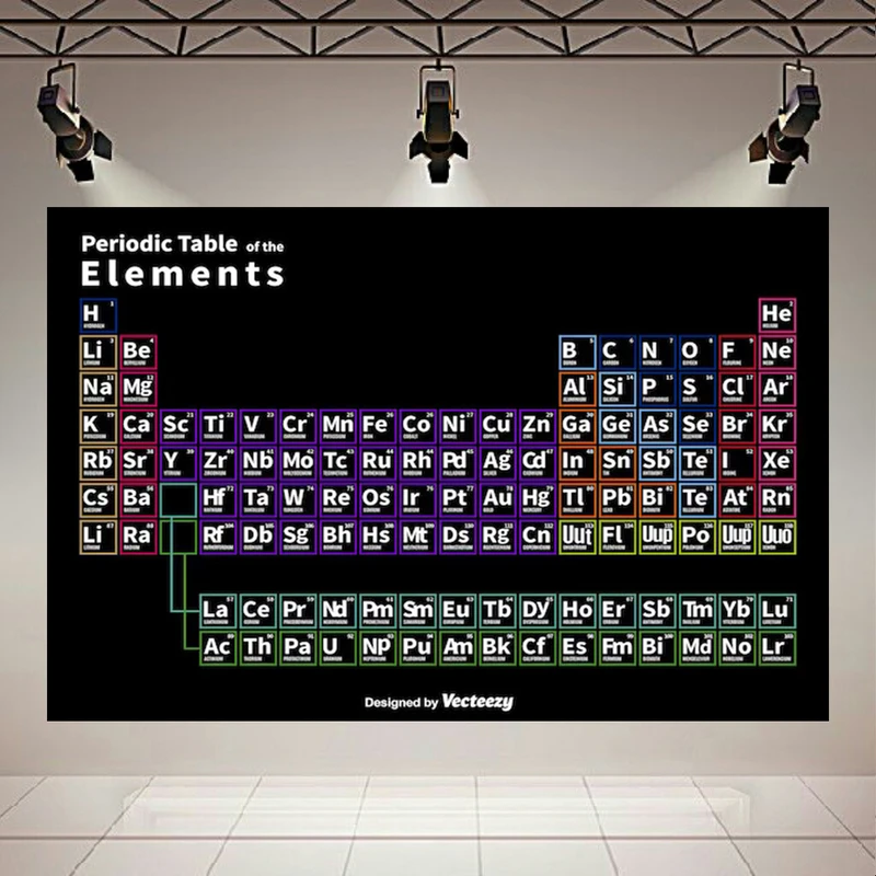 پوستر طرح شیمی مدل جدول تناوبی کد PD130147