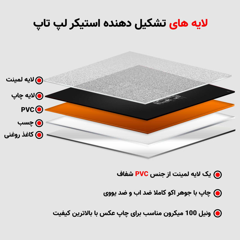 استیکر لپ تاپ طرح gaming wallpaper کد p-1150 مناسب برای لپ تاپ 15.6 اینچ