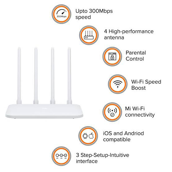 تقویت کننده WiFi دو منظوره شیائومی مدل 300Mbps-5dBi