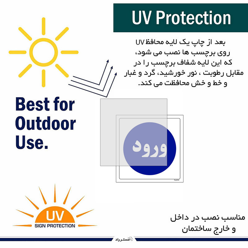 برچسب ایمنی مستر راد طرح ورود کد HSE-OSHA-2253