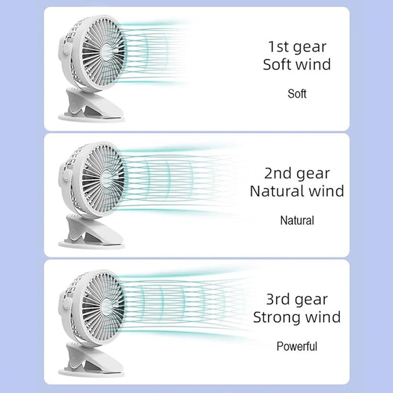 پنکه شارژی مدل سه سرعته کد J-03D پنکه شارژی مدل سه سرعته کد J-03D