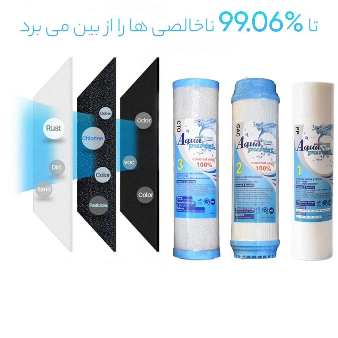 فیلتر دستگاه تصفیه آب آکوا پیورست مدل SFT 300 NEW مجموعه 3 عددی