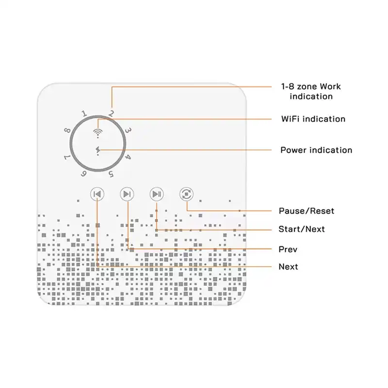 دستگاه کنترل هوشمند مدل 8CH Tuya app