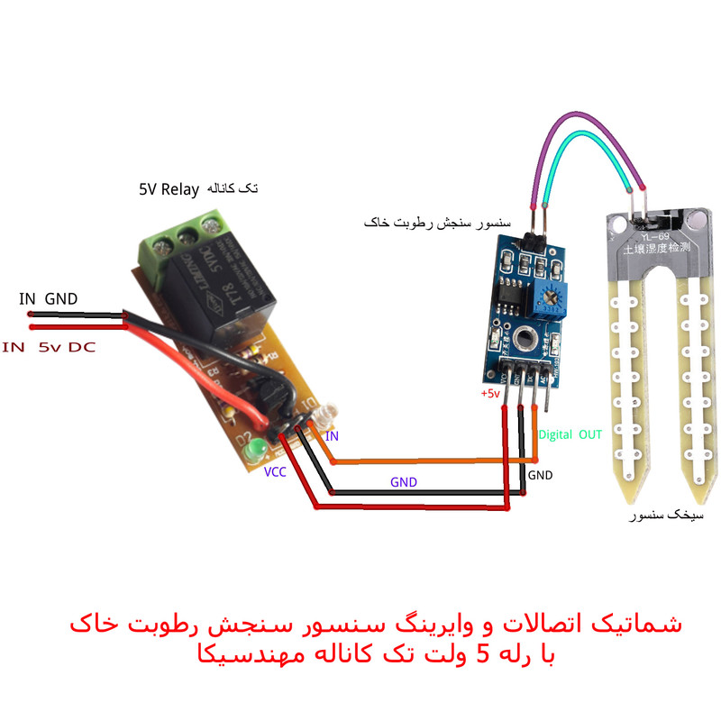 سنسور رطوبت خاک با رله 5 ولت مهندسیکا مدل YL_69 Relay