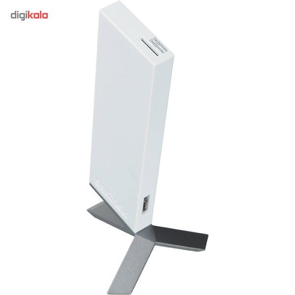 کارت خوان سن دیسک مدل ImageMate All in One main 1 1