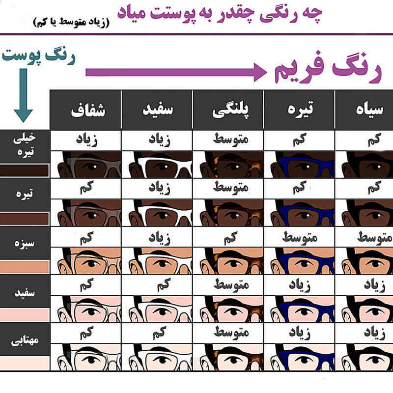 فریم عینک طبی مدل 20620-PIN