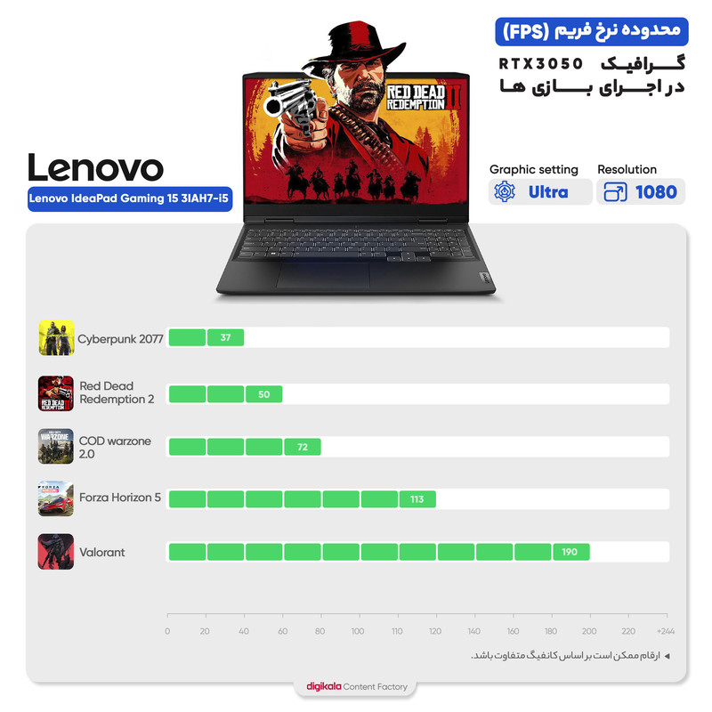 لپ تاپ 15.6 اینچی لنوو مدل IdeaPad Gaming 3-15IAH7-i5 16GB 512SSD RTX3050 3 در وبزینر لپ تاپ 15.6 اینچی لنوو مدل IdeaPad Gaming 3 15IAH7-i5 12450H 16GB 512SSD RTX3050
