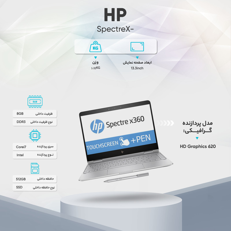 لپ تاپ 13 اینچی اچ پی مدل Spectre X360 13T-AC000S - B+قلم و کاور چرمی اورجینال