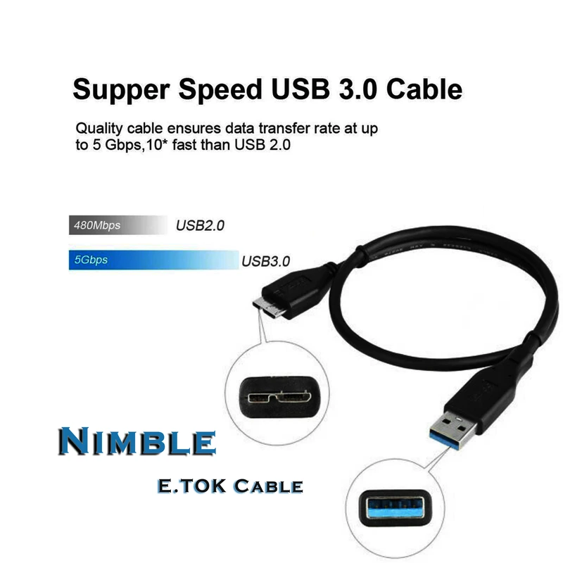 عکس شماره 4 : کابل هارد usb3.0 ایتوک مدل nimble طول 0.3 متر