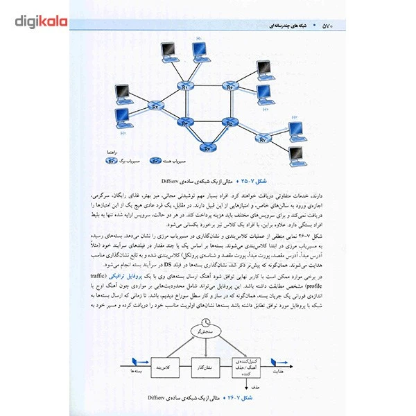 عکس شماره 4