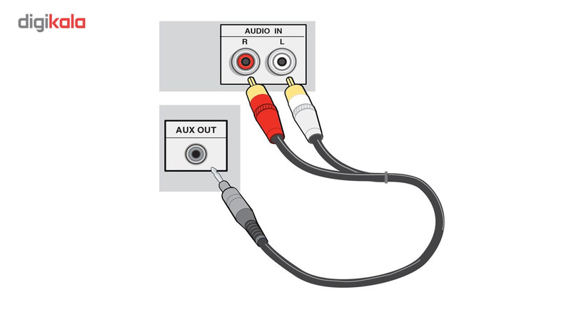 Hdmi кабель как подключить звук