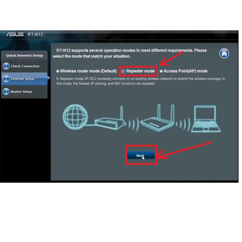 اکسس پوینت و گسترش دهنده محدوده بی‌سیم ایسوس مدل 300Mbps-3in1-parental control