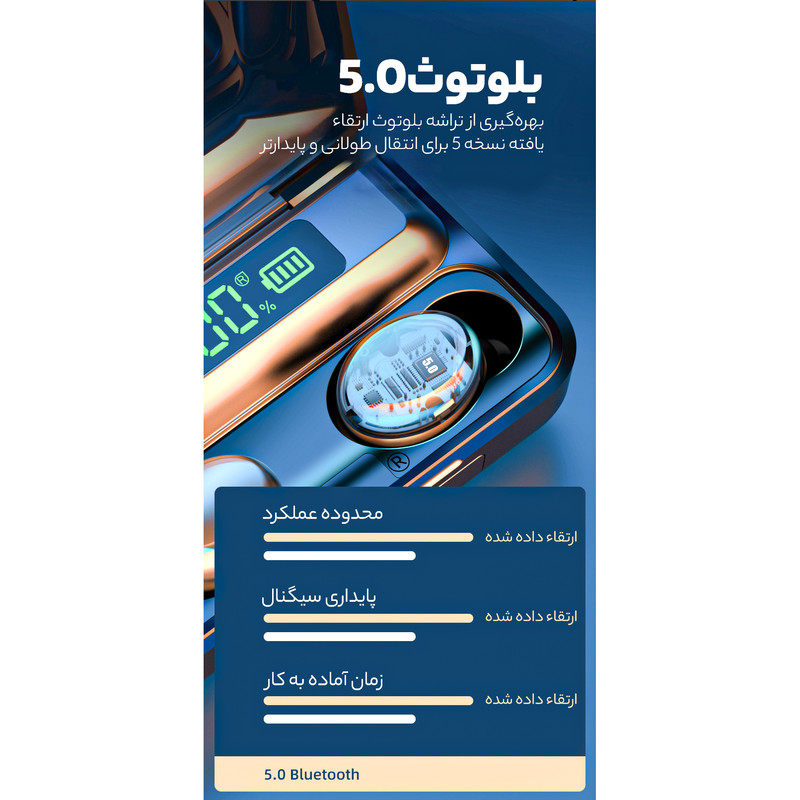 هدفون بلوتوثی مدل F͏IOTrue.W