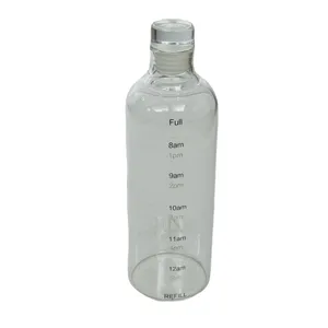 بطری آب مدل پیرکس گنجایش 0.750 لیتر
