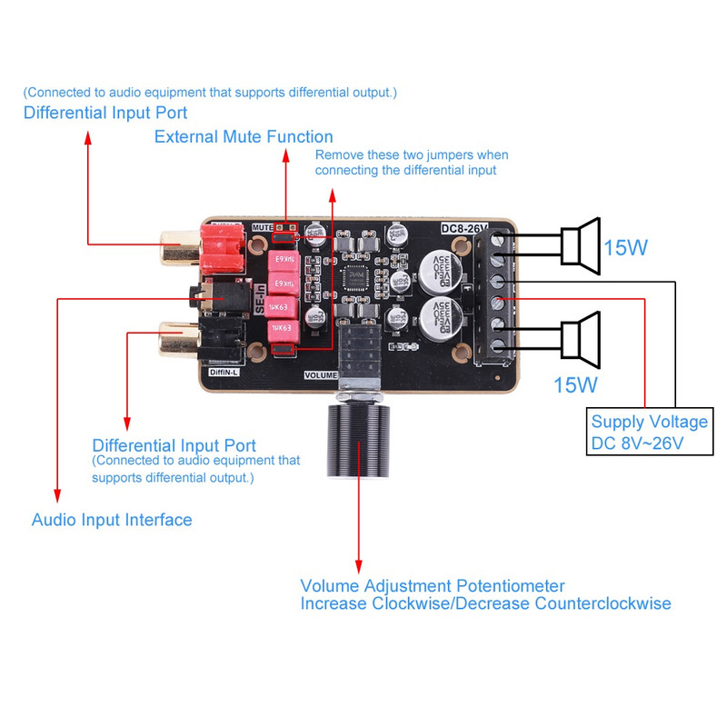 ماژول آمپلی فایر مدل PAM8620