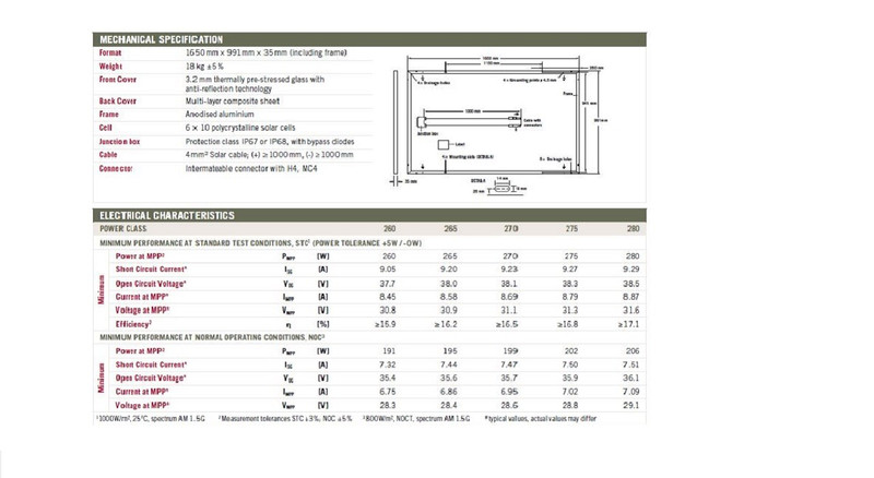 پنل خورشیدی کیوسلز مدل پلی کریستال