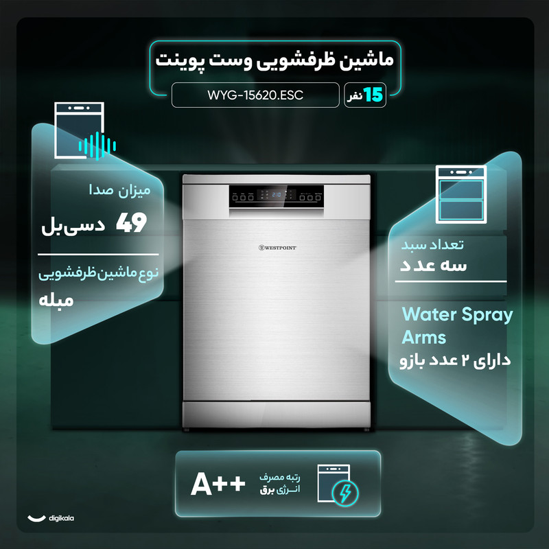 ماشین ظرفشویی 15 نفره وست پوینت مدل WYG-15620.ESC