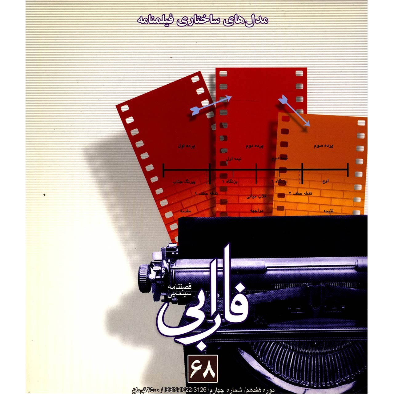 مجله فارابی - شماره 68