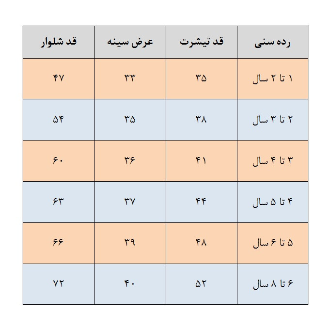ست تی شرت و شلوار دخترانه مدل پرنسسی ست تی شرت و شلوار دخترانه مدل پرنسسی