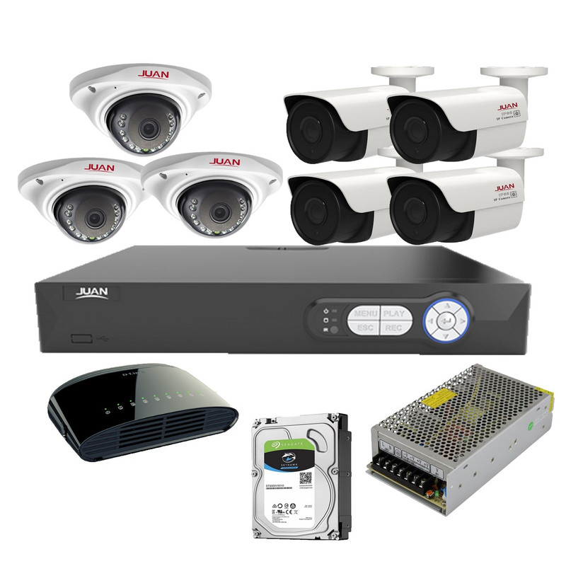 سیستم امنیتی IP ژوان مدل IPC3bb4hz