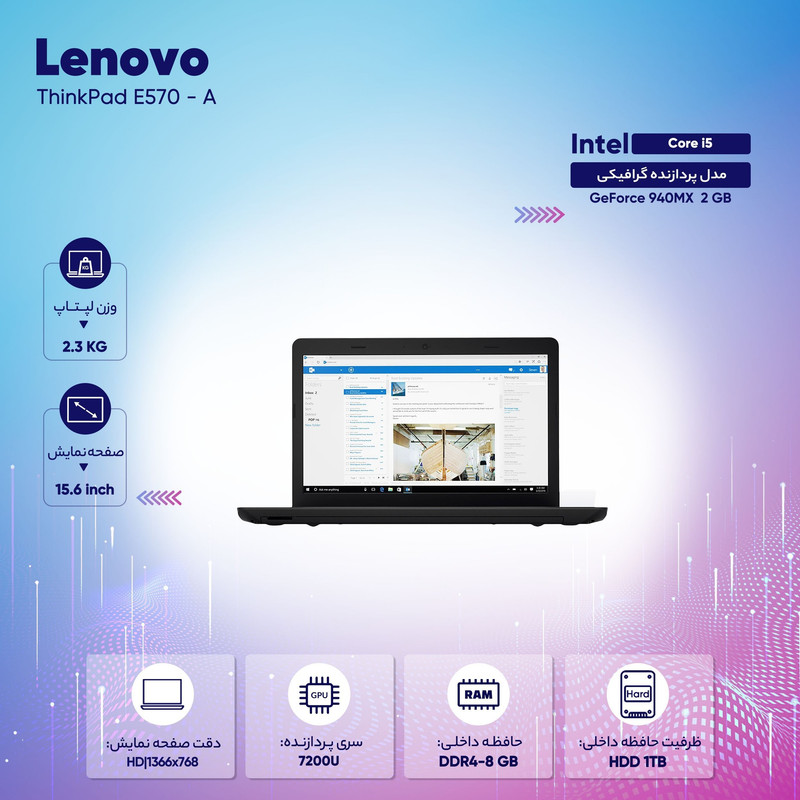 لپ تاپ 15 اینچی لنوو مدل ThinkPad E570 - A