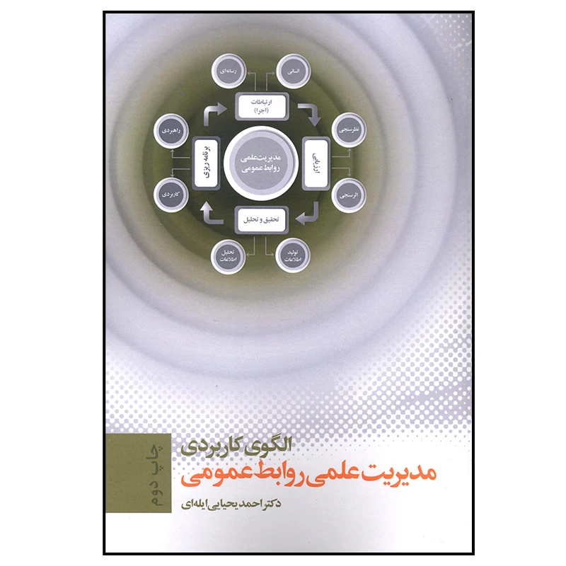 کتاب الگوی کاربردی مدیریت علمی روابط عمومی اثر احمد یحیایی ایله ای انتشارات سیمای شرق