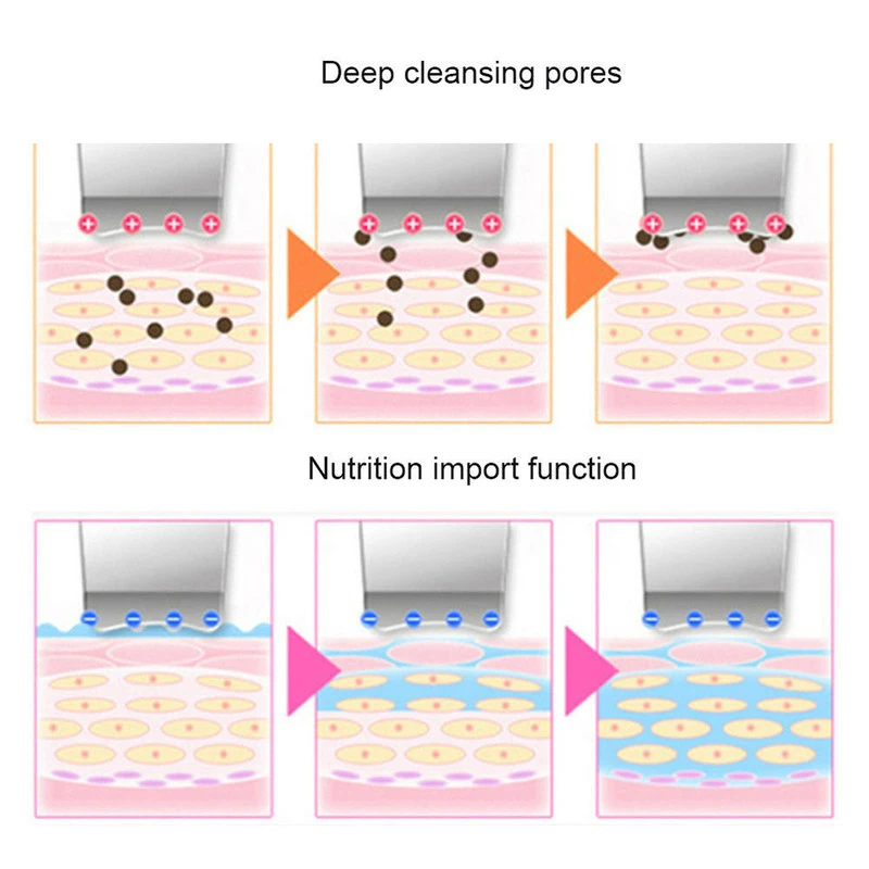 عکس شماره 2 : اتو صورت مدل hd-7067