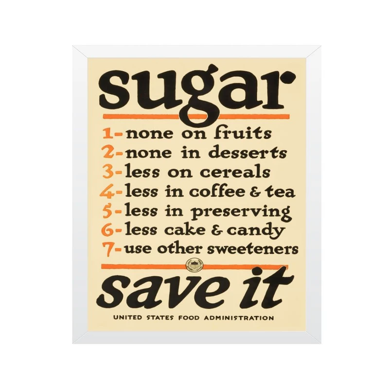 تابلو مدل محدودیت شکر