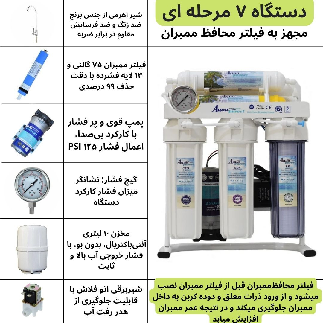 دستگاه تصفیه کننده آب آکوا پیورست مدل RO- Z 7030 به همراه شیر تصفیه و فیلتر تصفیه مجموعه 3 عددی