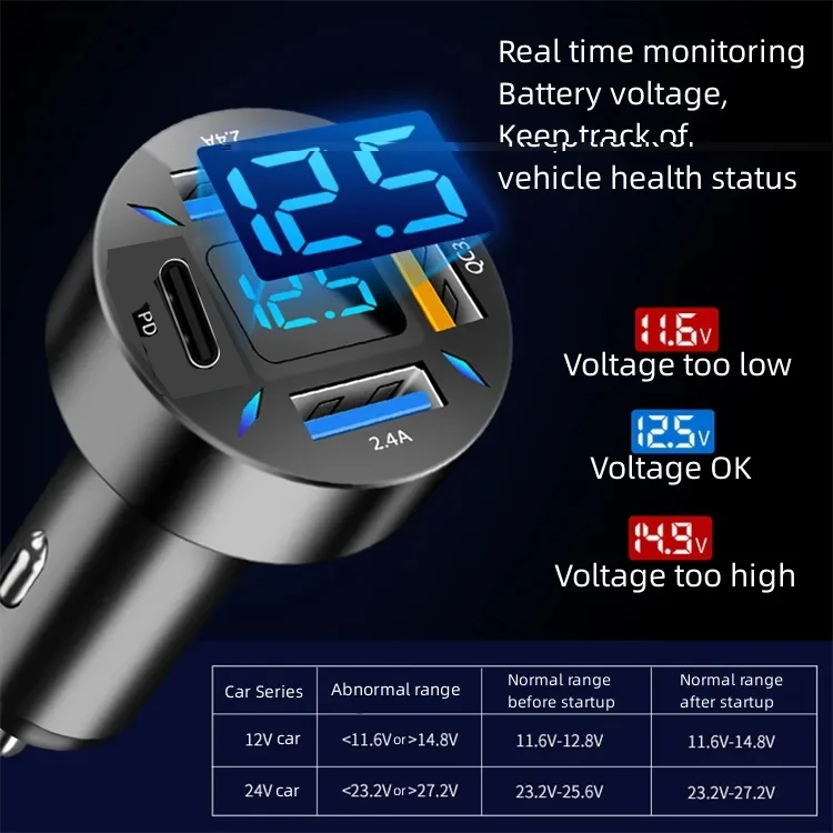 عکس شماره 6 : شارژر فندکی هارمن مدل pd4qc3