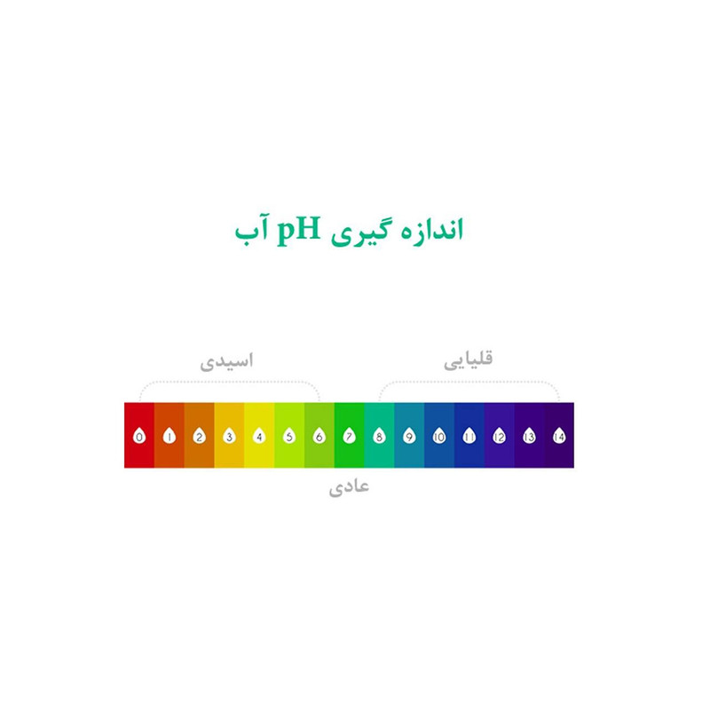 PH متر آی تی سی مدل buffer 02
