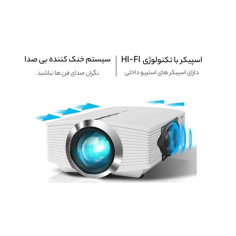 ویدیو پروژکتور سانارکس مدل G500