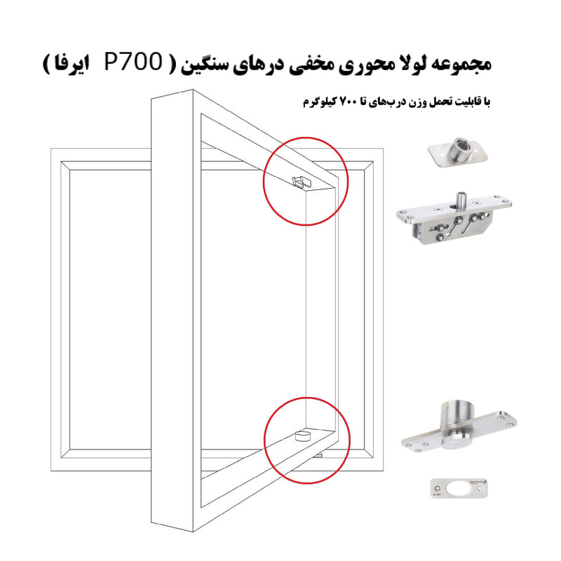 لولا مدل محوری p700