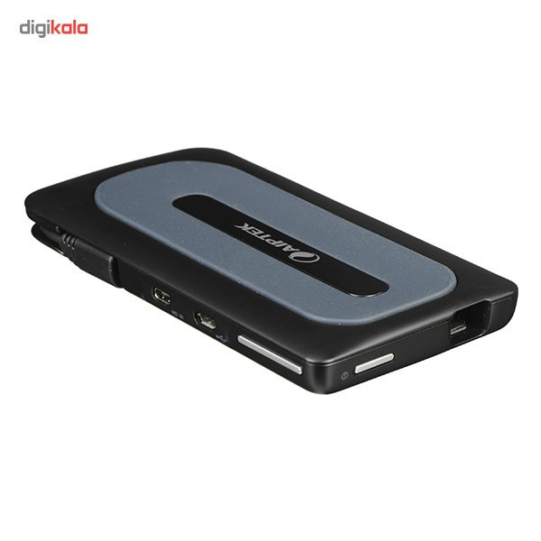 پروژکتور جیبی ایپتک مدل GoProjector با کابل اتصال به دوربینهای ورزشی GoPro Hero پروژکتور جیبی ایپتک مدل GoProjector با کابل اتصال به دوربینهای ورزشی GoPro Hero