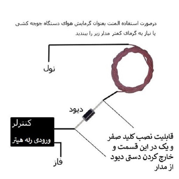 المنت گرمایش از کف مدل 220V7M المنت گرمایش از کف مدل 220V7M