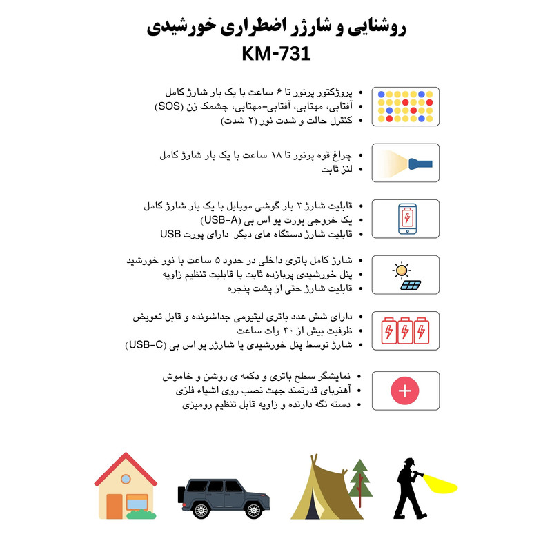 پکیج خورشیدی مدل قابل حمل کد KM-731 ظرفیت 30 وات ساعت