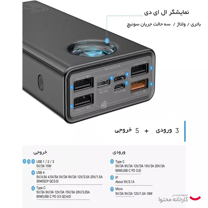 قیمت و خرید پاوربانک باسئوس مدل PPLG-A01 ظرفیت 30000 میلی آمپر ساعت